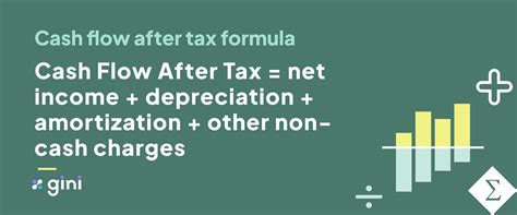 cfat meaning|Cash Flow After Tax (CFAT): Definition, Calculation, and Importance.